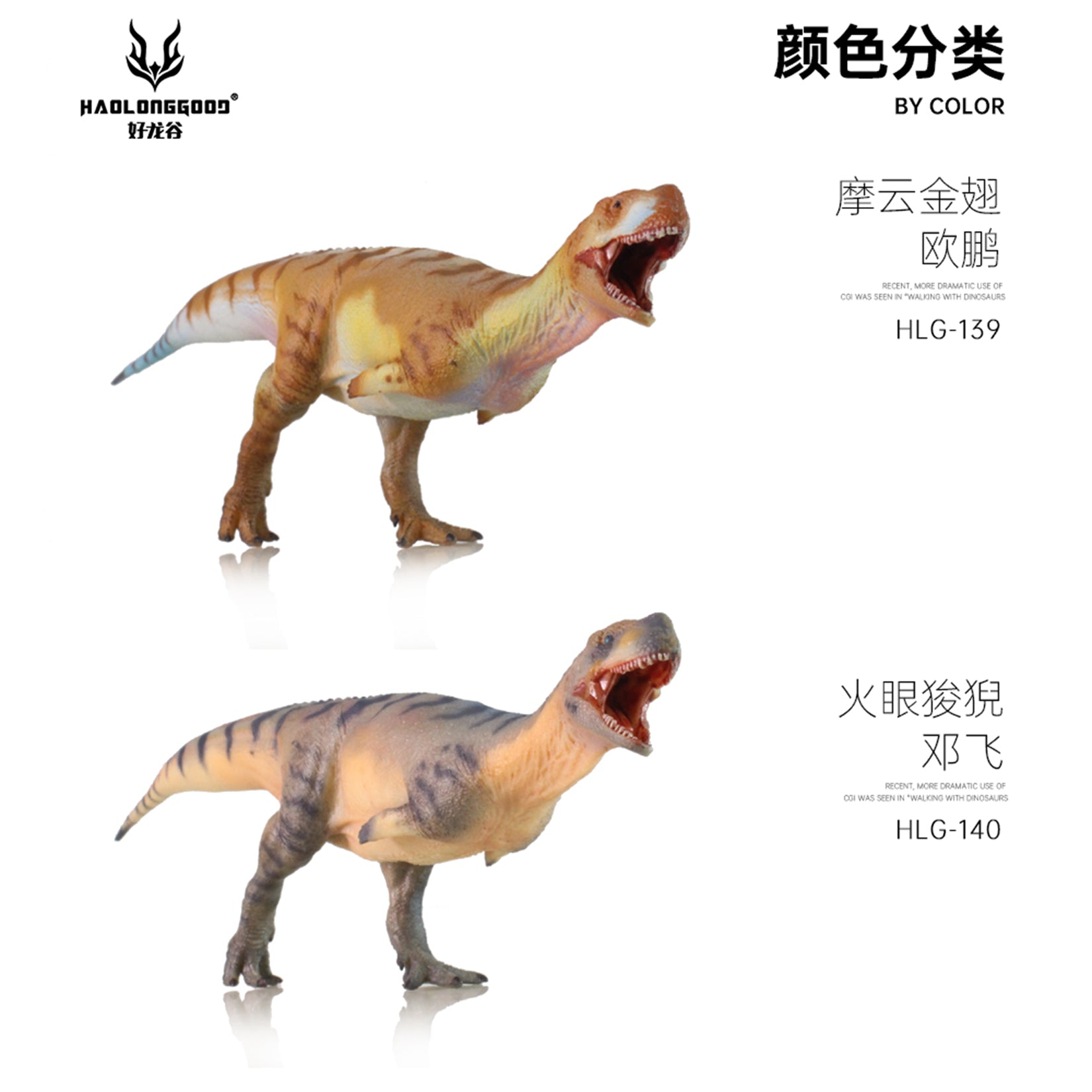 HAOLONGGOOD 1:35 Scale Majungasaurus Model