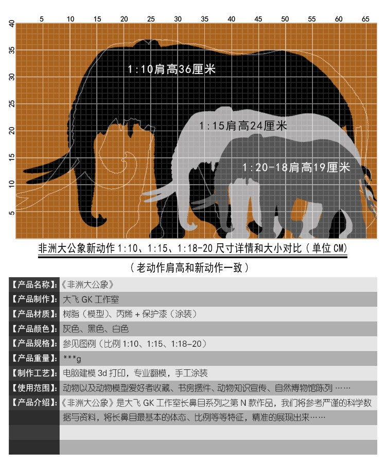 DAFEI African Elephant 2.0 Model
