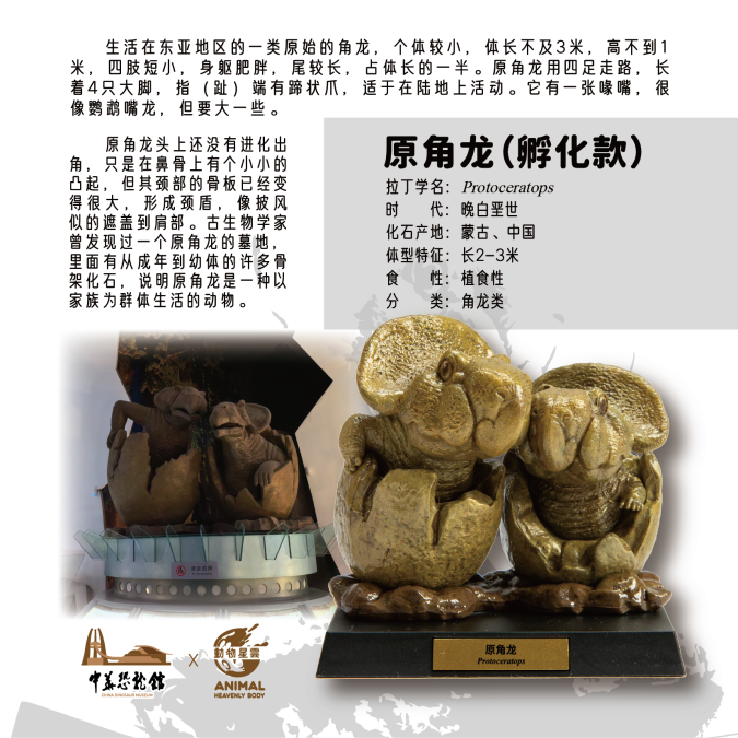 Dinosaur Series Blind Box Model