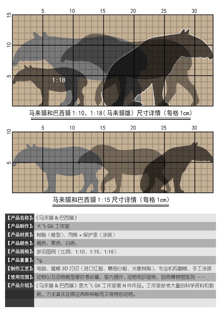 DAFEI Malayan tapir Tapirus terrestris Model