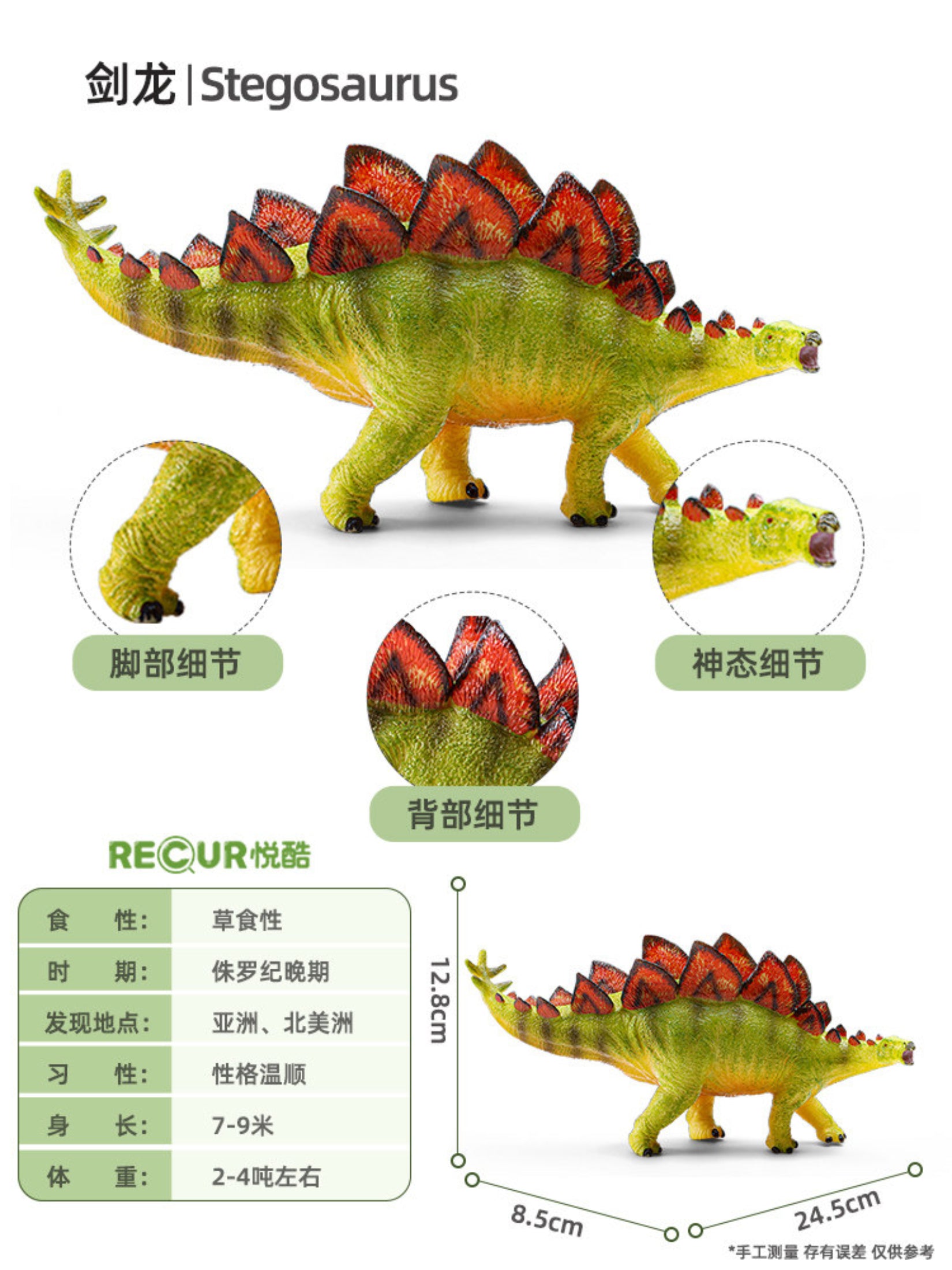 RECUR Stegosaurus Dinosaur Animal Model