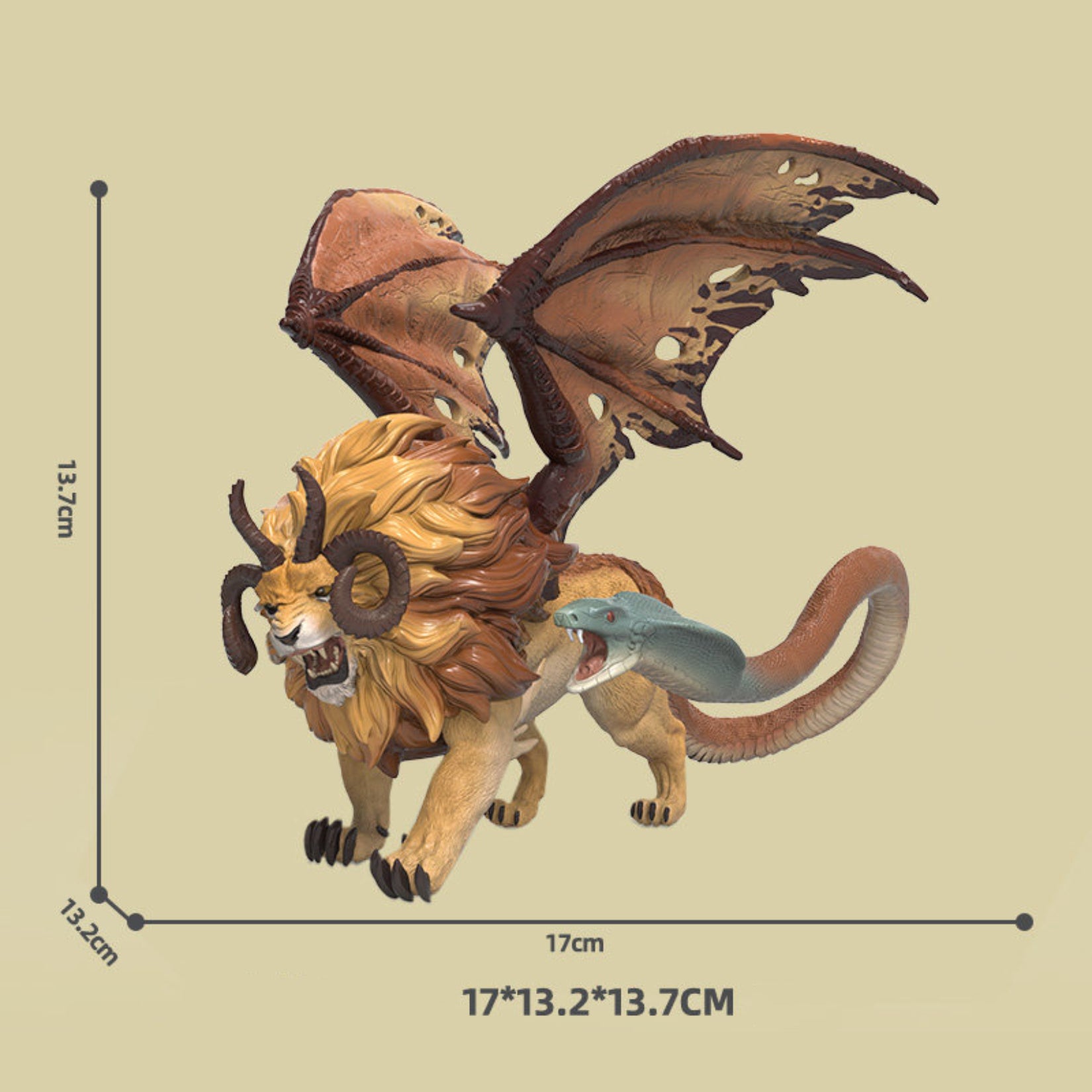 RECUR Mythical Realistic Models