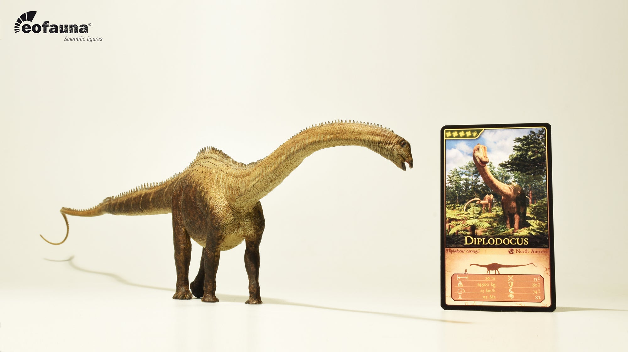 Eofauna 1:40 Scale Diplodocus Figure