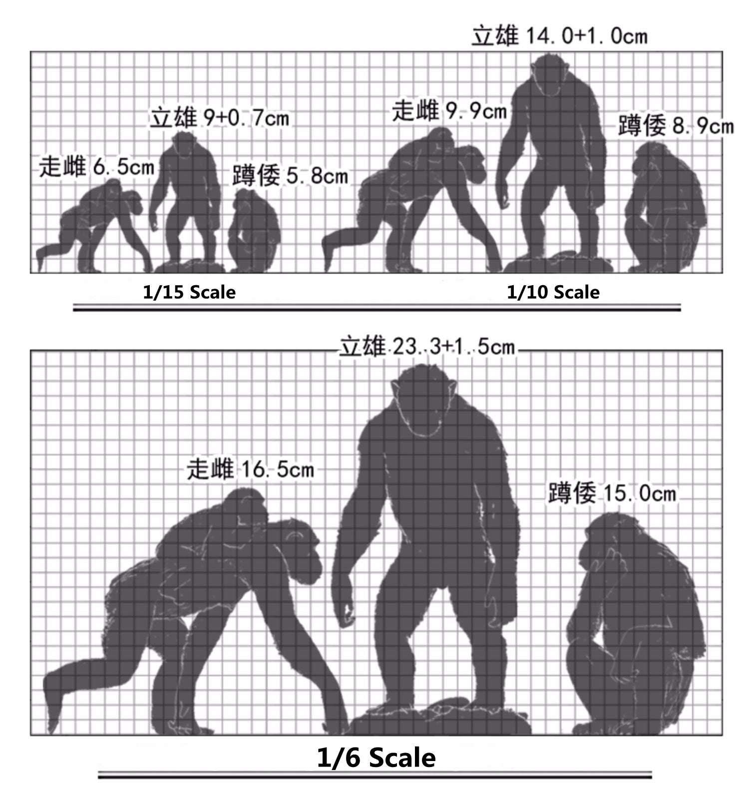 Dafei Pan troglodytes Dwarf Chimpanzee Unpainted Statue