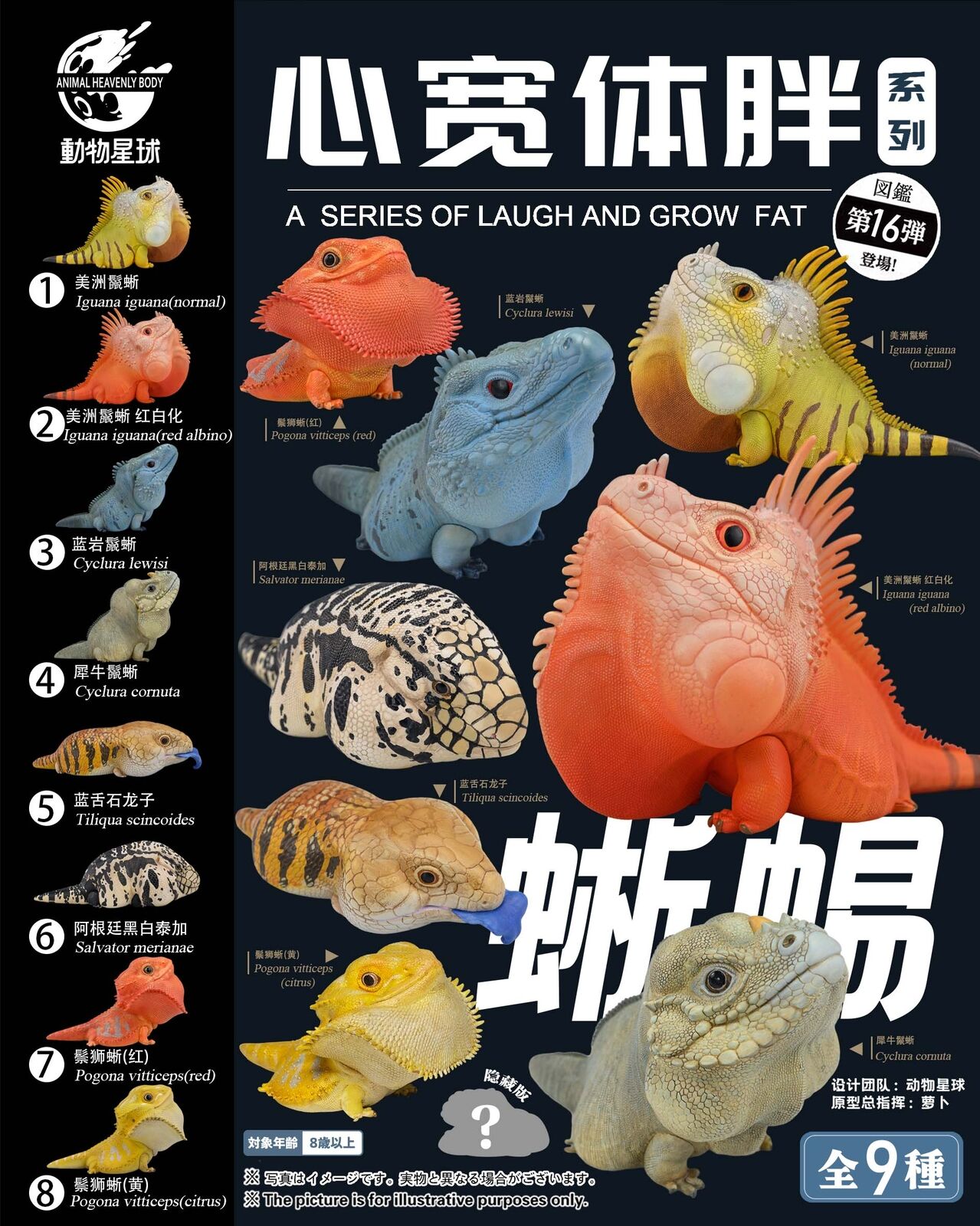 Animal Planet 16 Lizard Blind Box Model