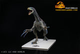 DINO DREAM 1:30 Scale Therizinosaurus Figure