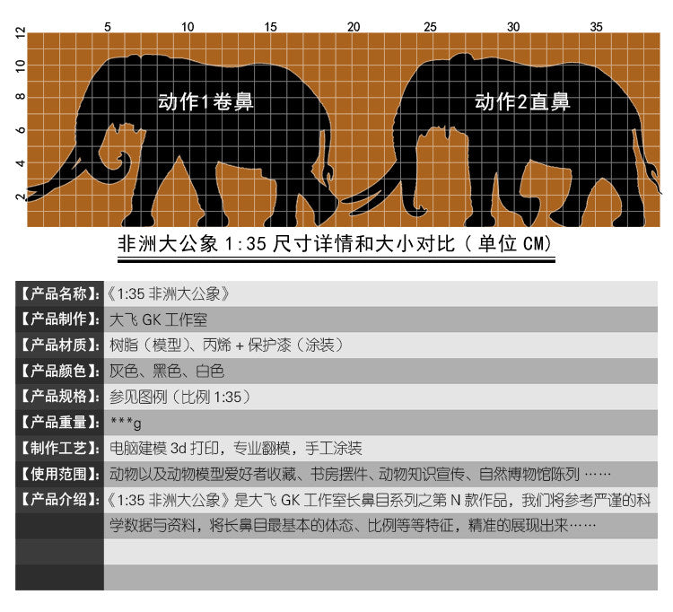 DAFEI 1/35 Scale African Elephant Model