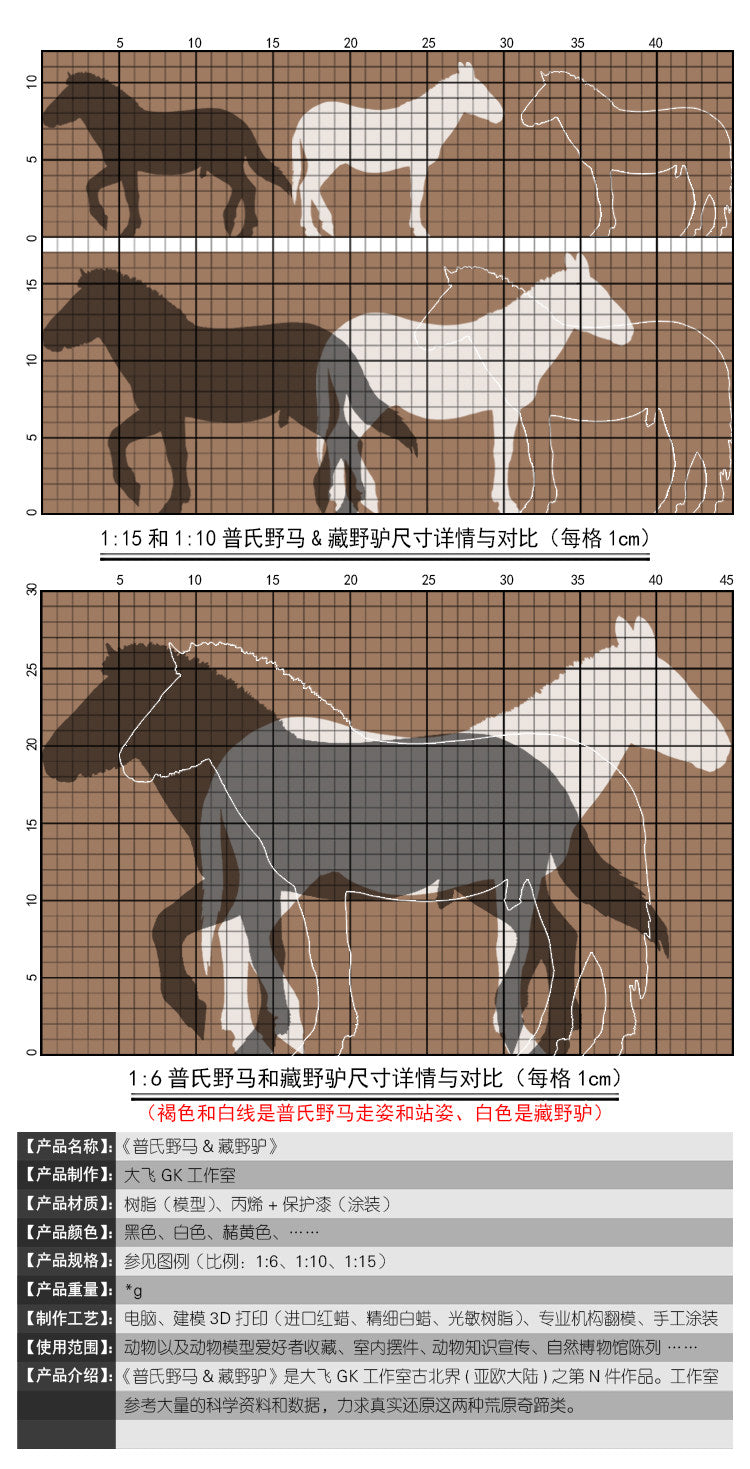 DAFEI Przewalski's Horse Kiang Model