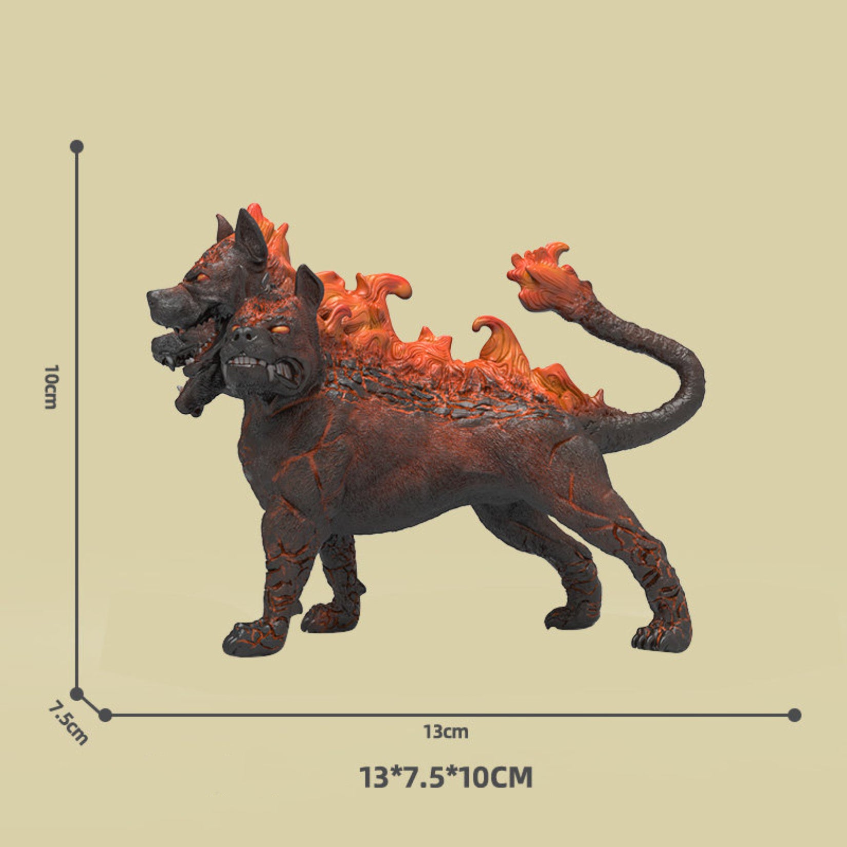 RECUR Mythical Realistic Models