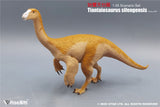 Vitae Tiantaiosaurus sifengensis Dong B Model