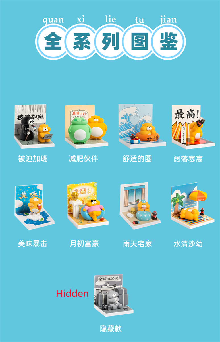 GON's Marmot Blind Box Model